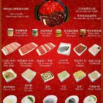 Trải Nghiệm Ẩm Thực Đẳng Cấp Tại Haidilao Quận 11: Lẩu Ngon, Dịch Vụ Đỉnh Cao Haidilao Quận 11