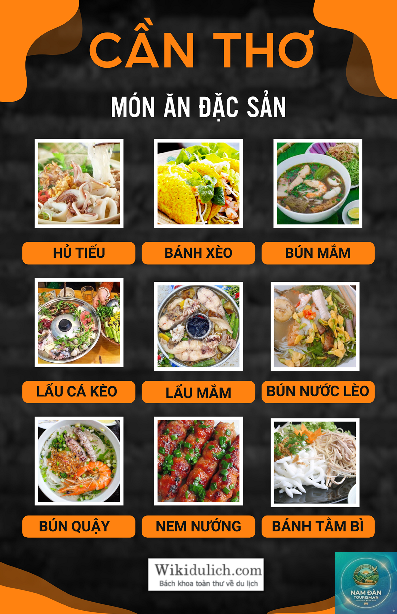 ăn gì ở cần thơ - Hình 1