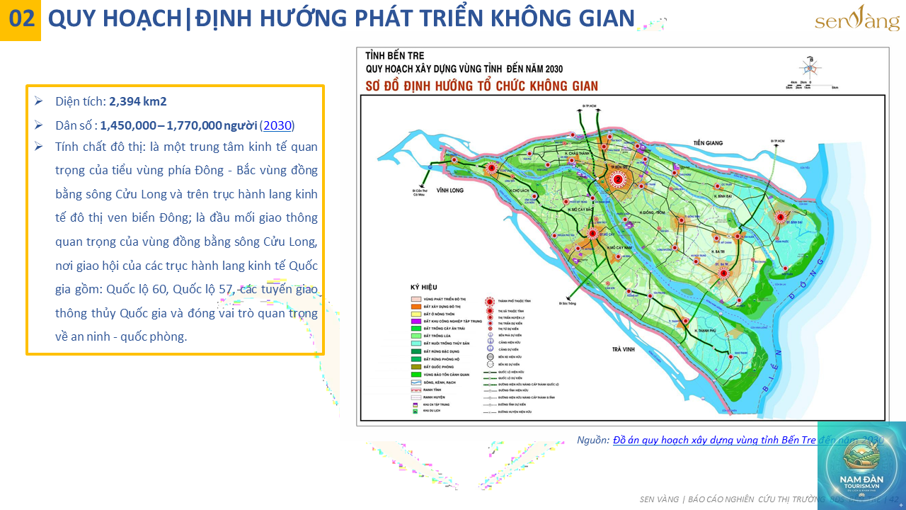bản đồ du lịch bến tre - Hình 3