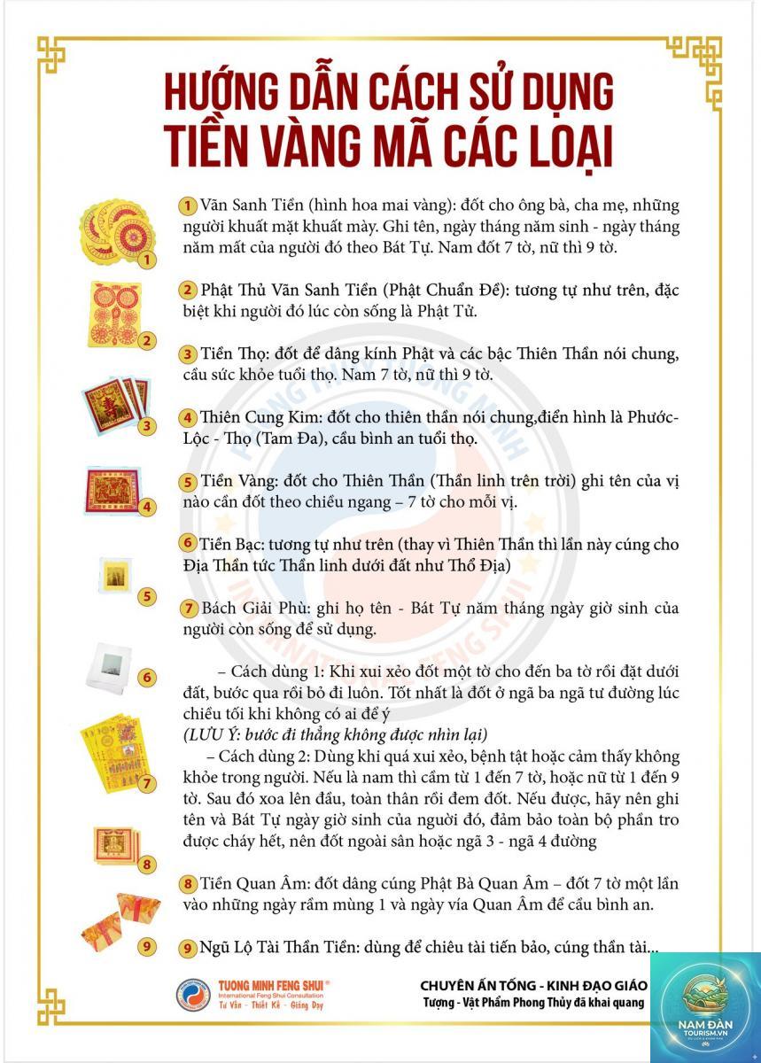 cách khấn lễ hóa vàng - Hình 3