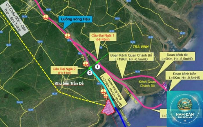cửa biển định an - Hình 2