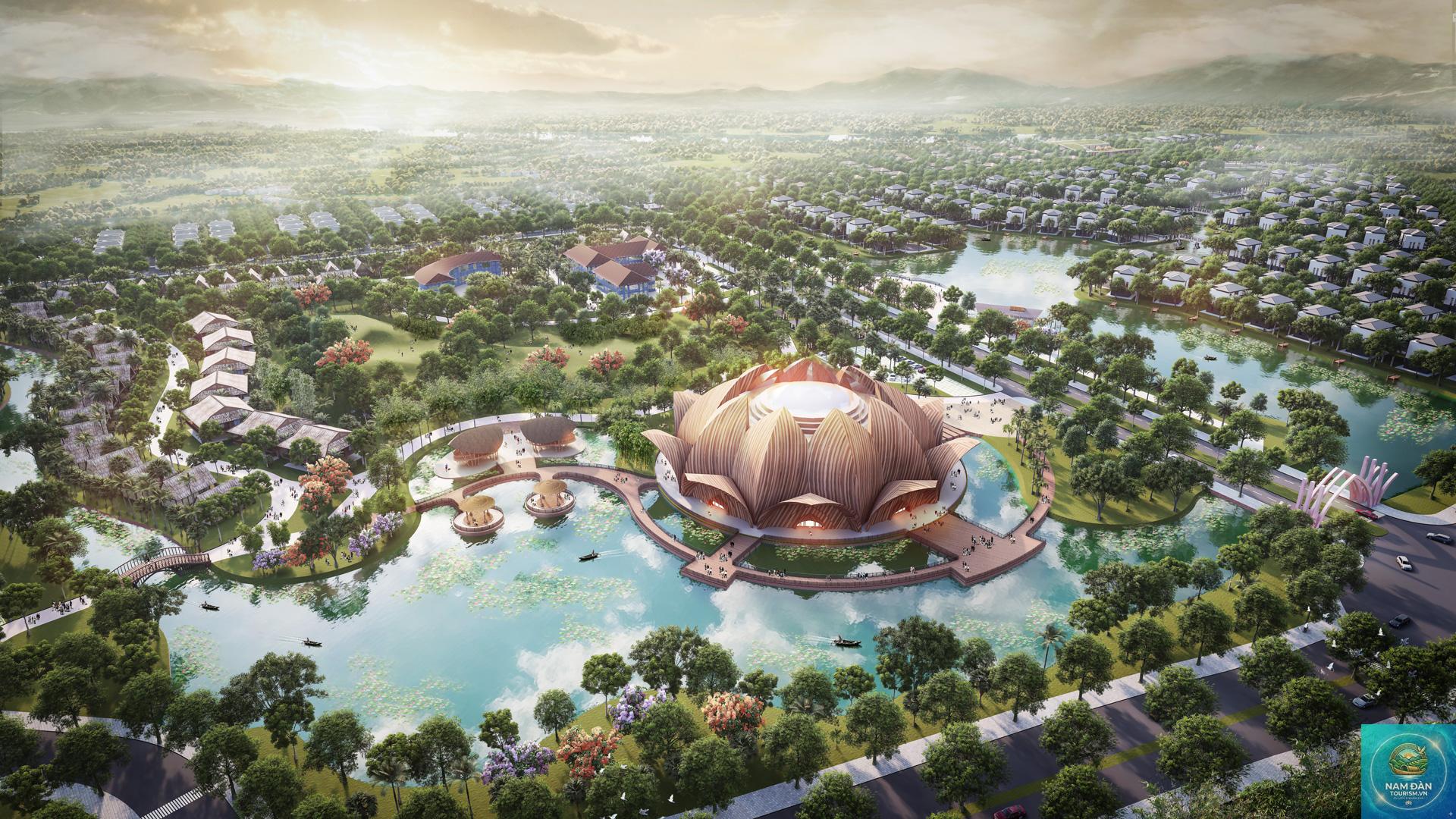 du lịch cộng đồng nam đàn - Hình 1