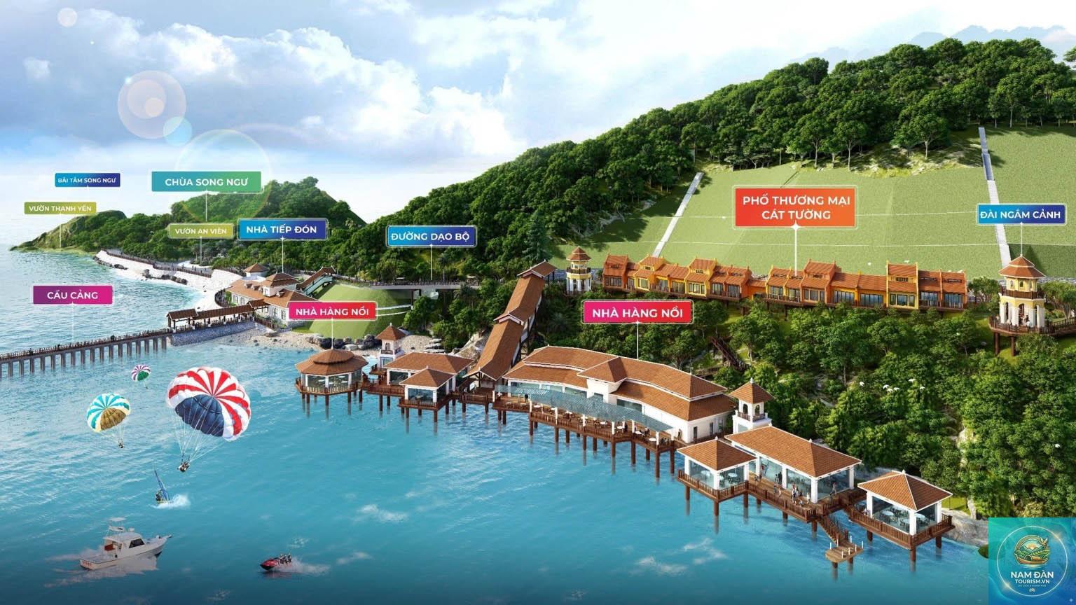 du lịch cửa hội nghệ an có gì - Hình 3