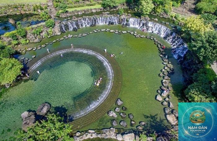 du lịch sinh thái hậu giang - Hình 2