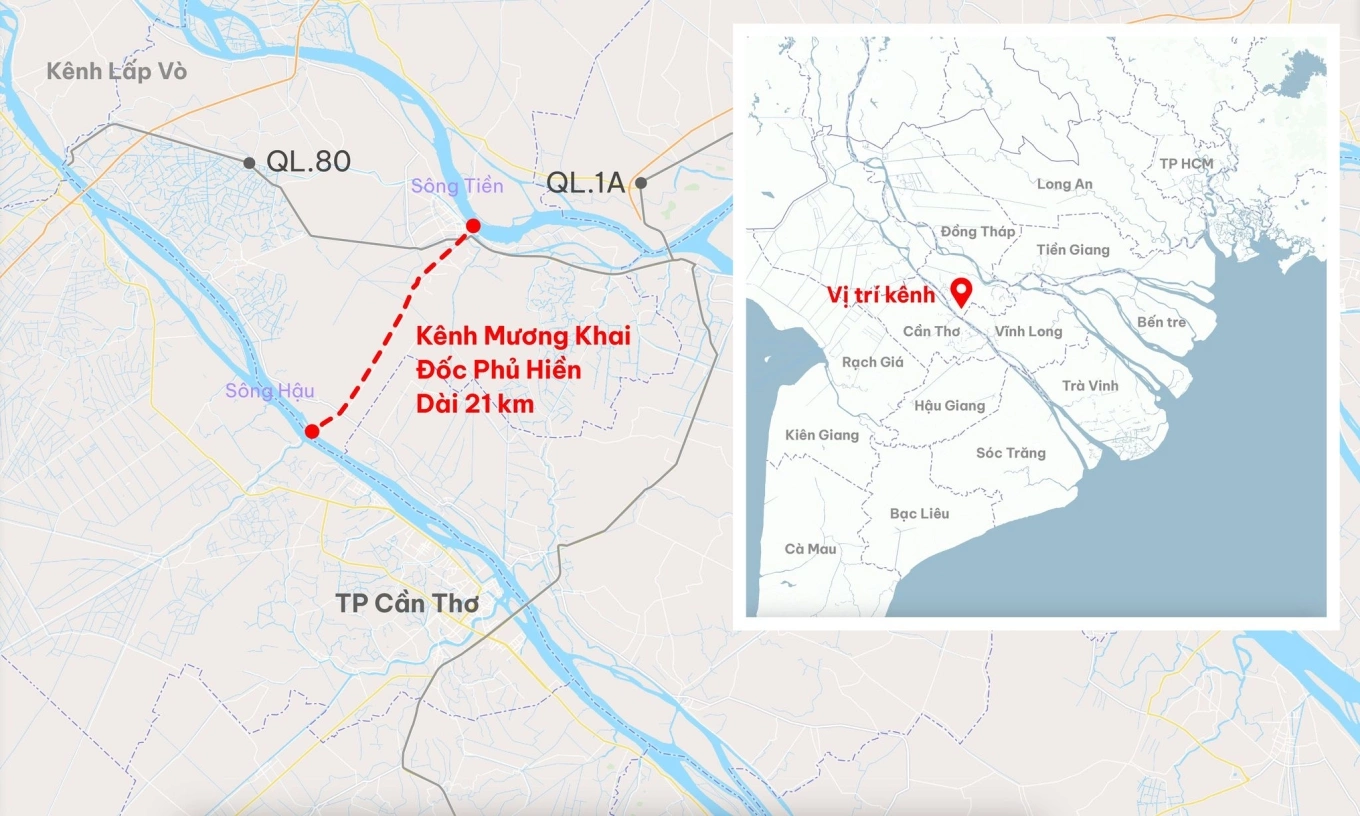 kênh lấp vò - Hình 5
