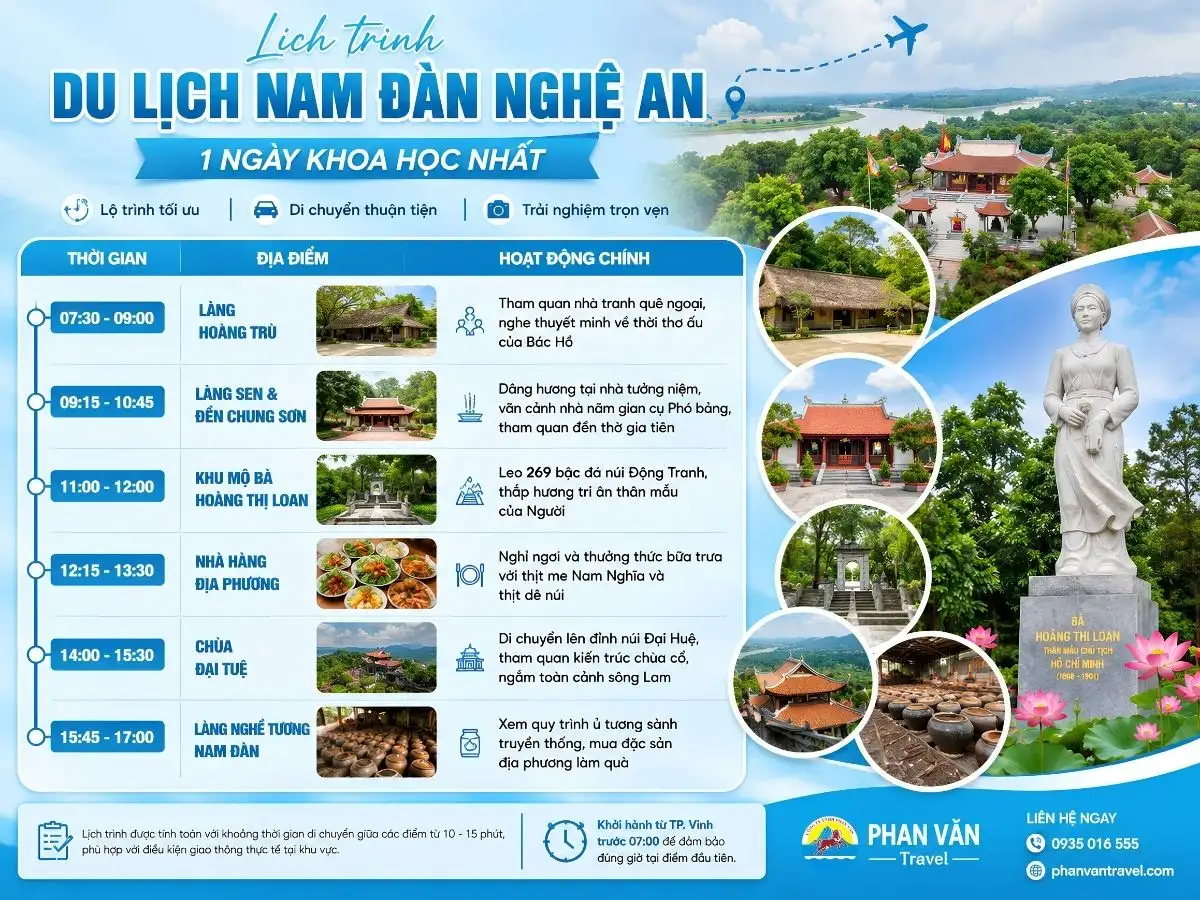 lịch trình du lịch nghệ an chi tiết - Hình 1