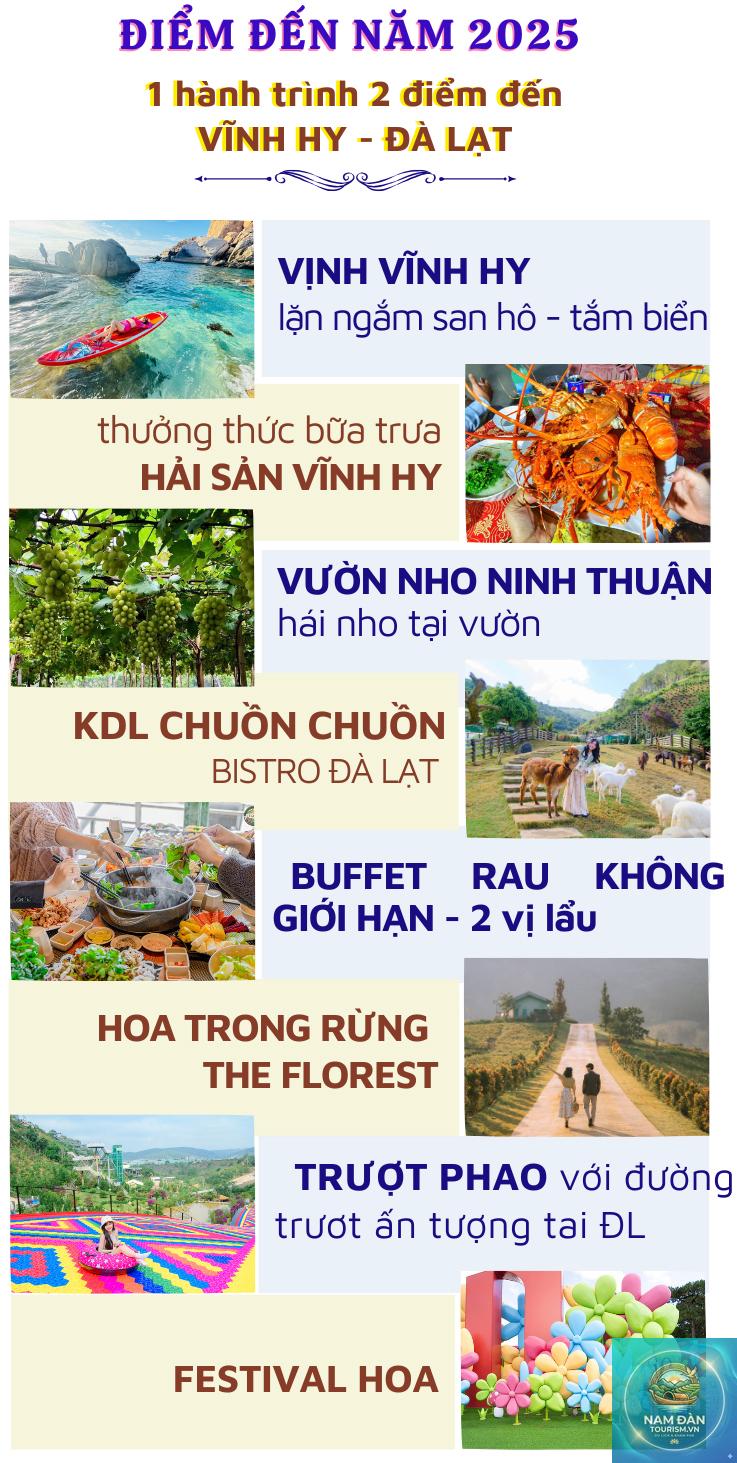 lịch trình du lịch trà vinh - Hình 4