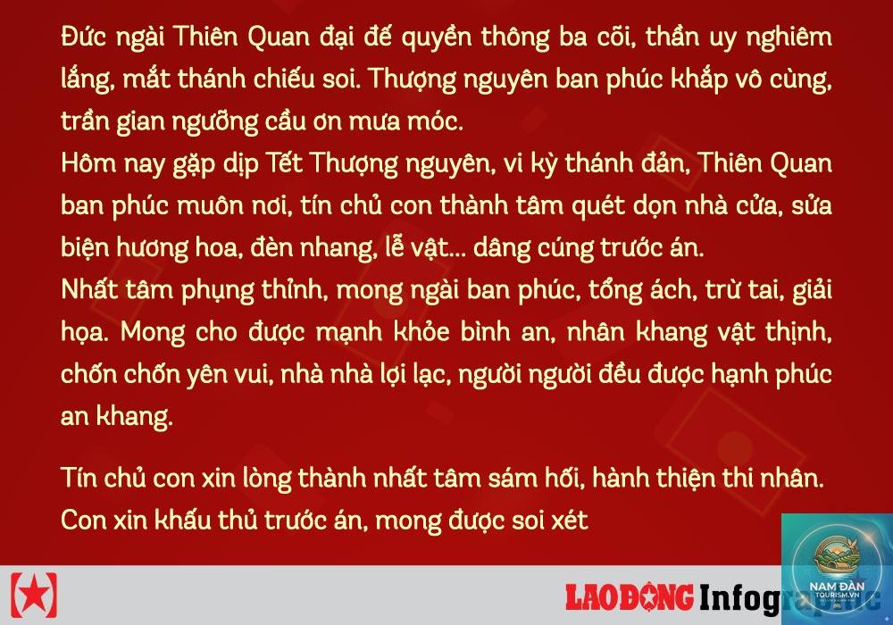 văn khấn rằm tháng giêng đầu năm - Hình 1