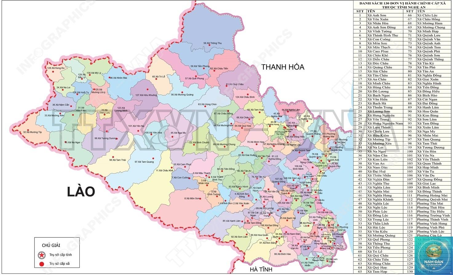 xã nam cát nam đàn - Hình 1