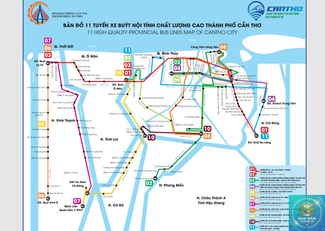 xe buýt cần thơ thốt nốt - Hình 2