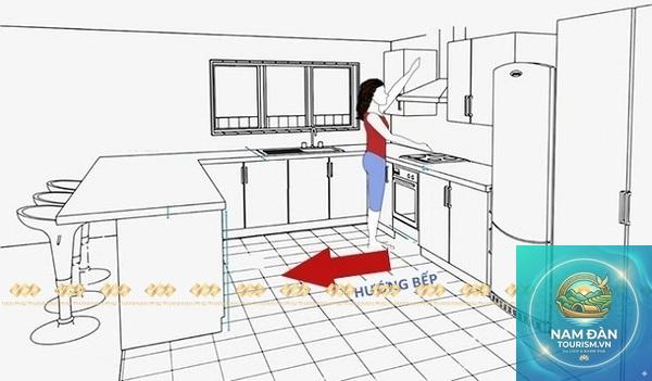 bàn thờ có nên đặt gần bếp