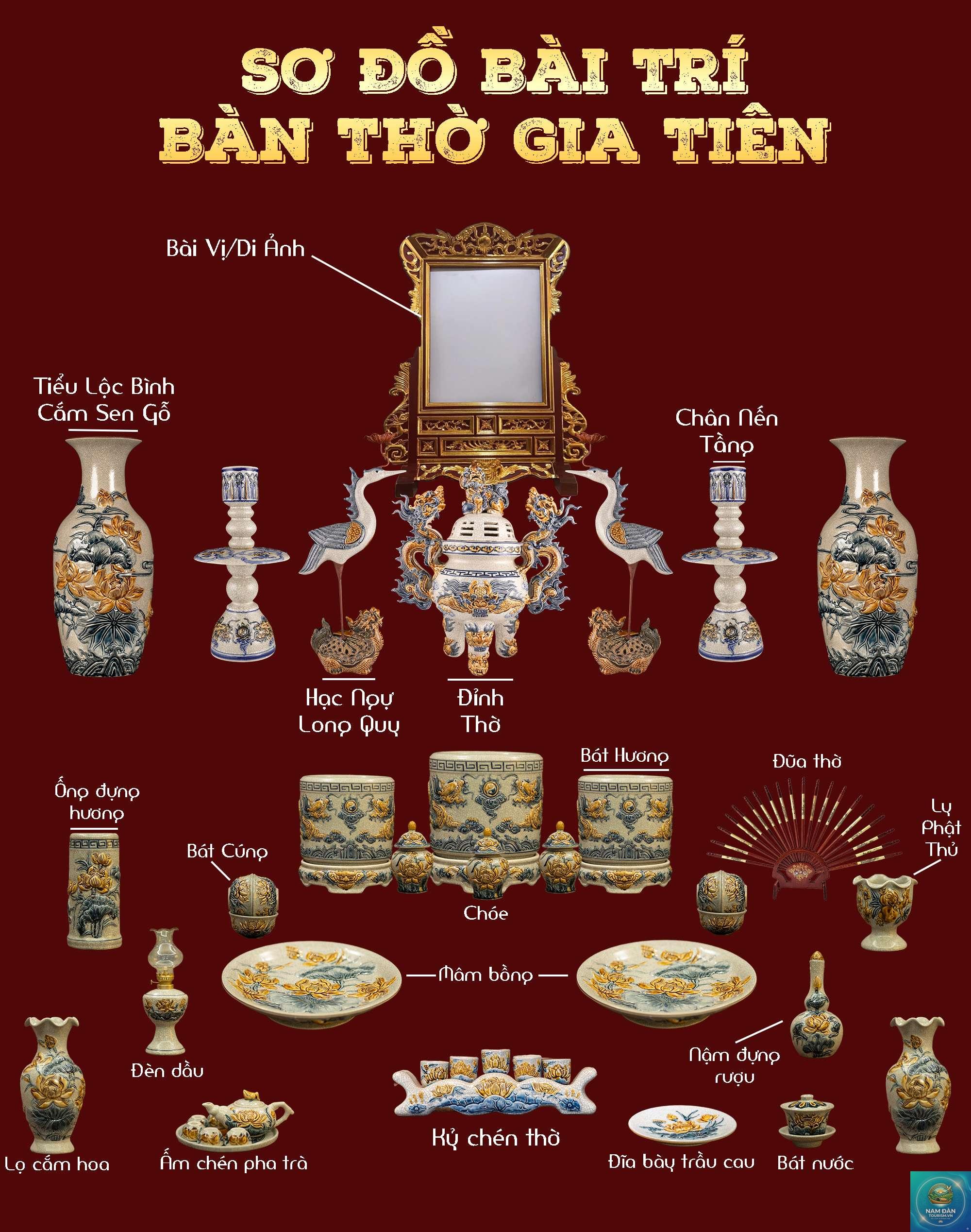 bố trí bàn thờ - Hình 3
