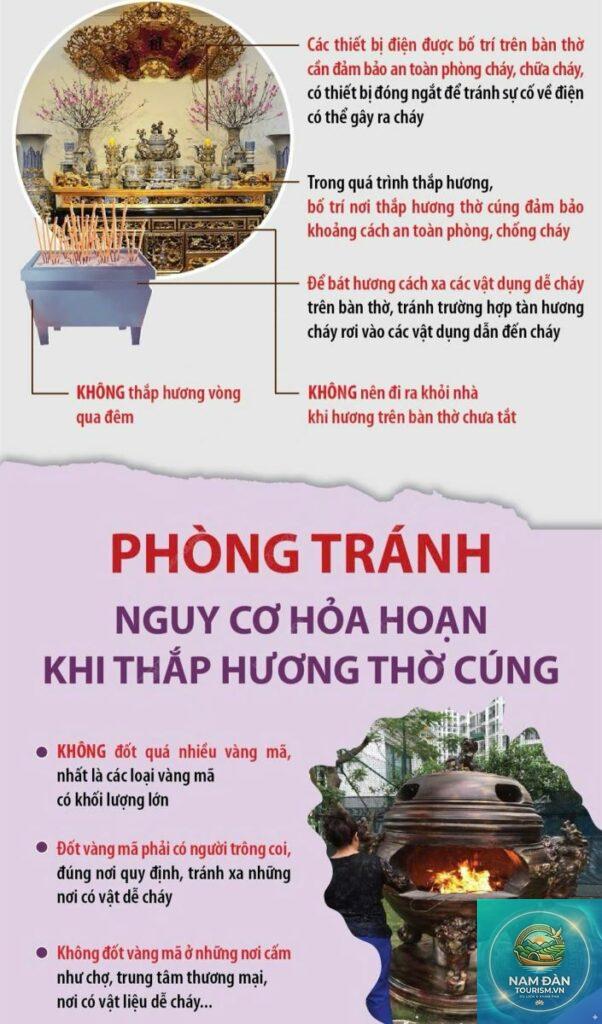 có nên đốt vàng mã