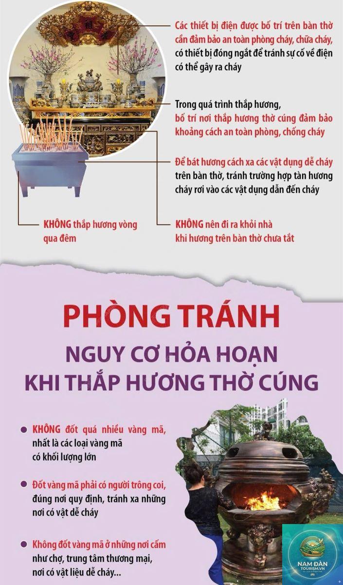 có nên đốt vàng mã - Hình 1