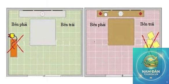điều cấm kỵ trên bàn thờ - Hình 2