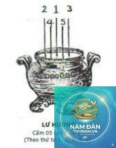 số nén hương