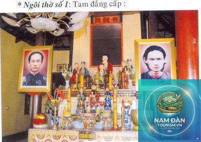 thờ cúng theo đạo hòa hảo - Hình 1