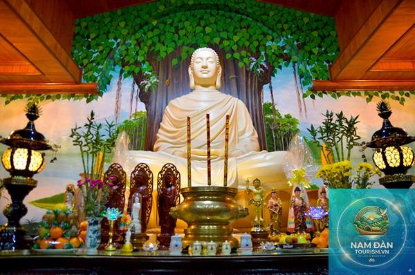 thờ cúng trong đạo phật - Hình 2