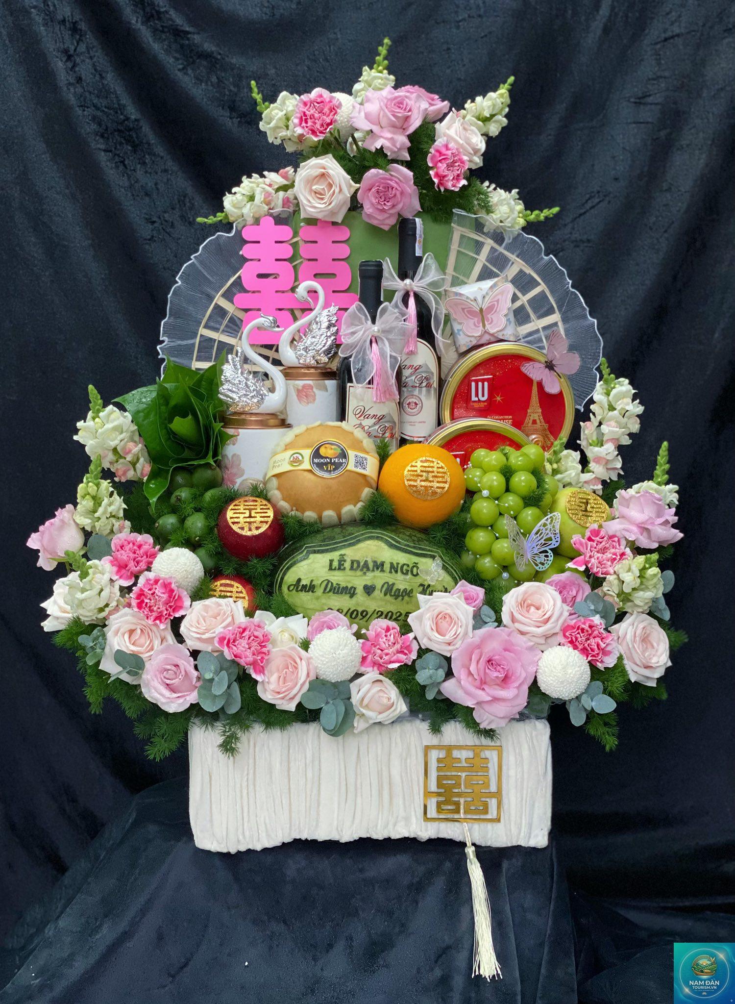 ý nghĩa lễ vật - Hình 2