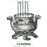 Ý nghĩa thắp nhang – Nghi lễ tâm linh kết nối con người với cõi vô hình ý nghĩa thắp nhang