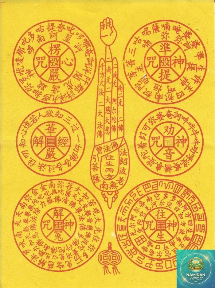 ý nghĩa vàng mã - Hình 1